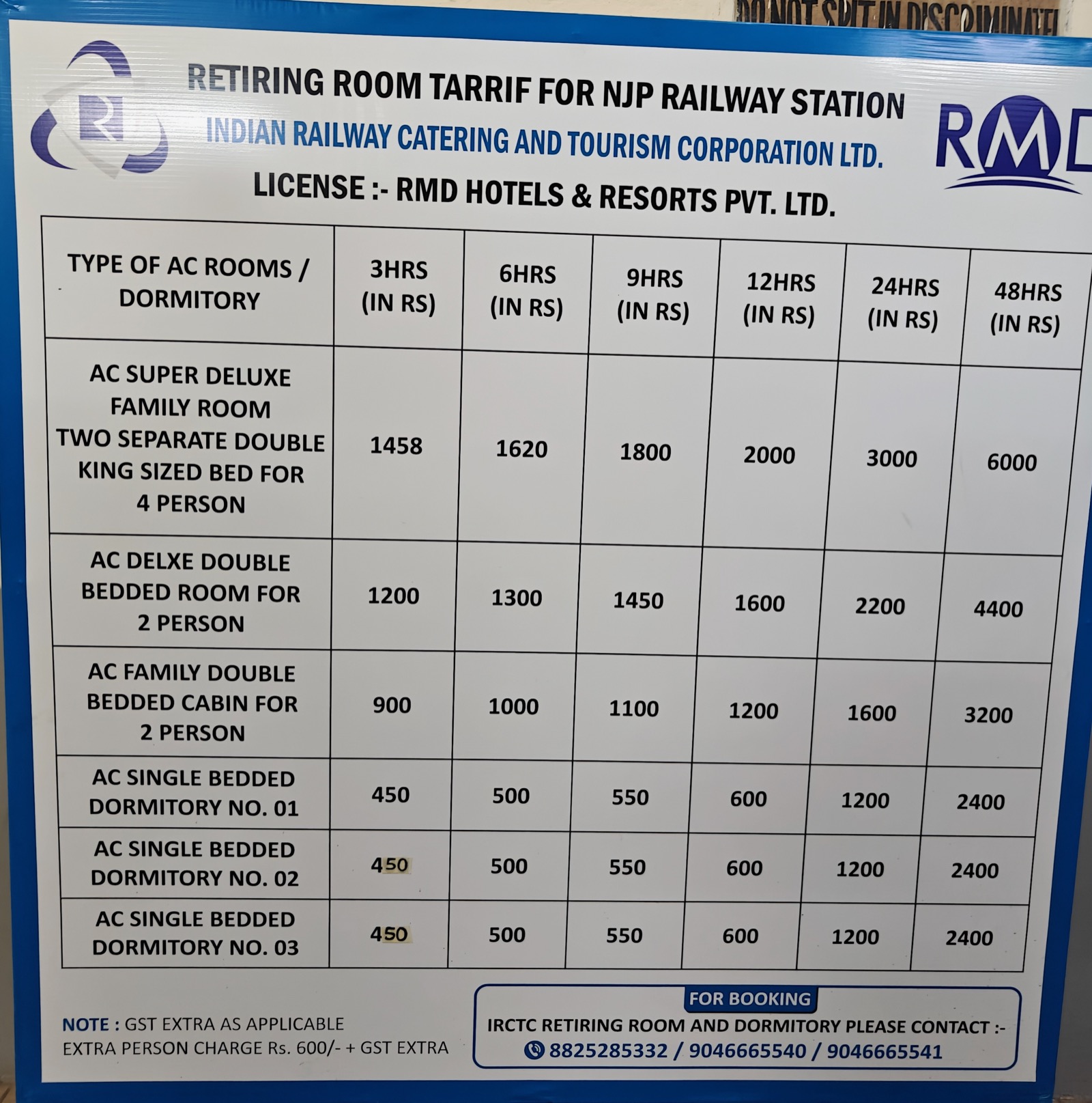 IRCTC lounge rate chart