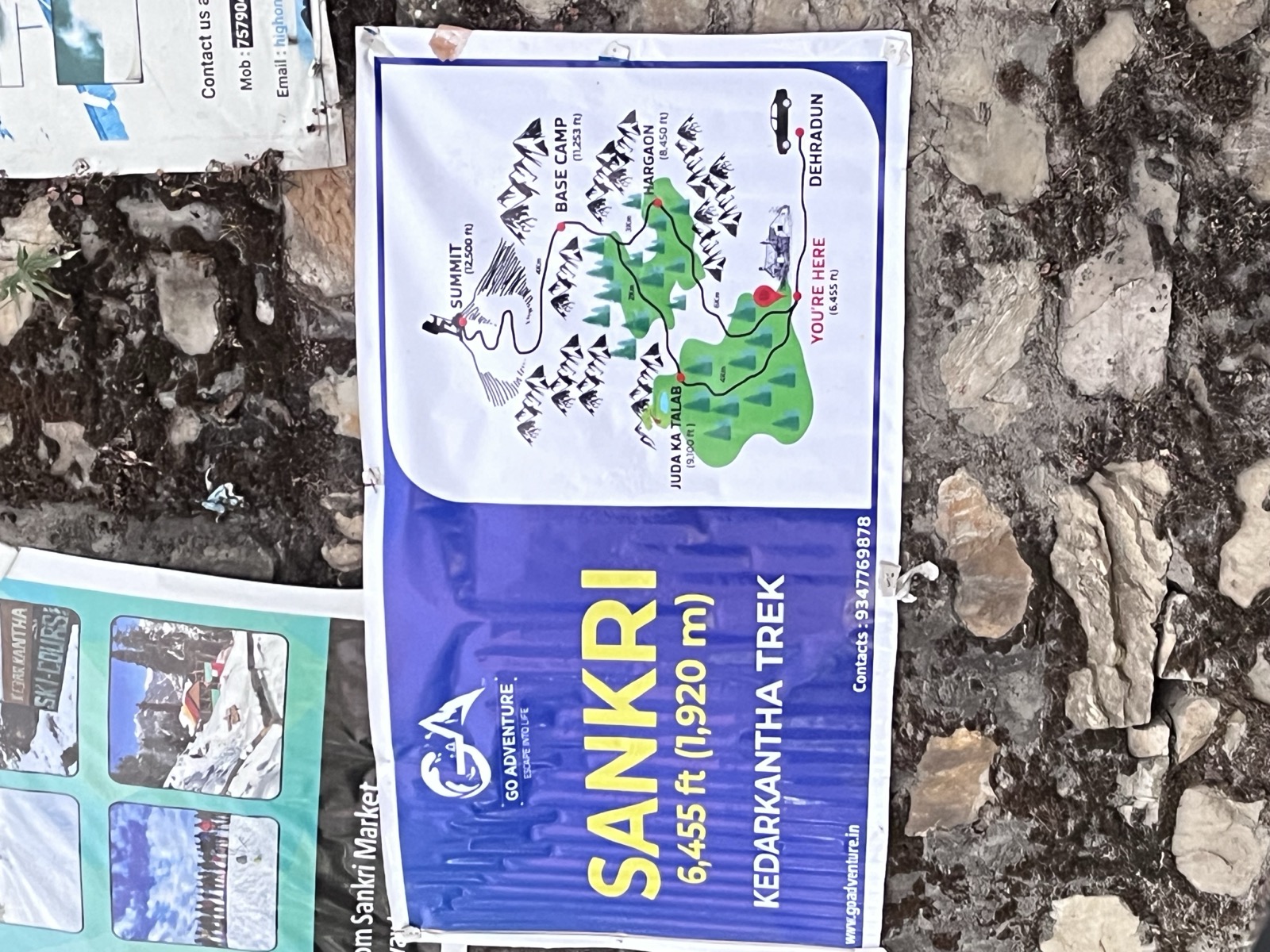 Kedarkantha trek map